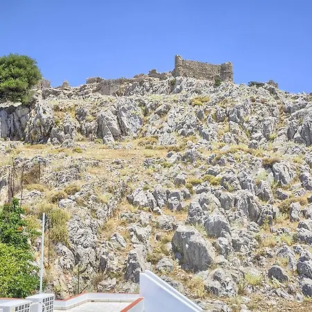 View Charaki
